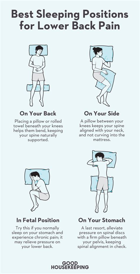 Secret Sleeping Technique That Will Completely Cure Lower Back Pain!